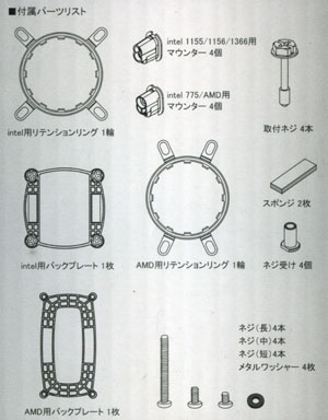 サイズ　APSALUS 120　パーツリスト