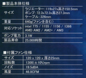 サイズ　APSALUS 120　製品本体仕様