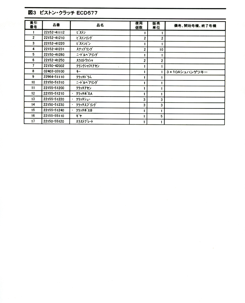 ＥＣＤ577 パーツ・リスト　006
