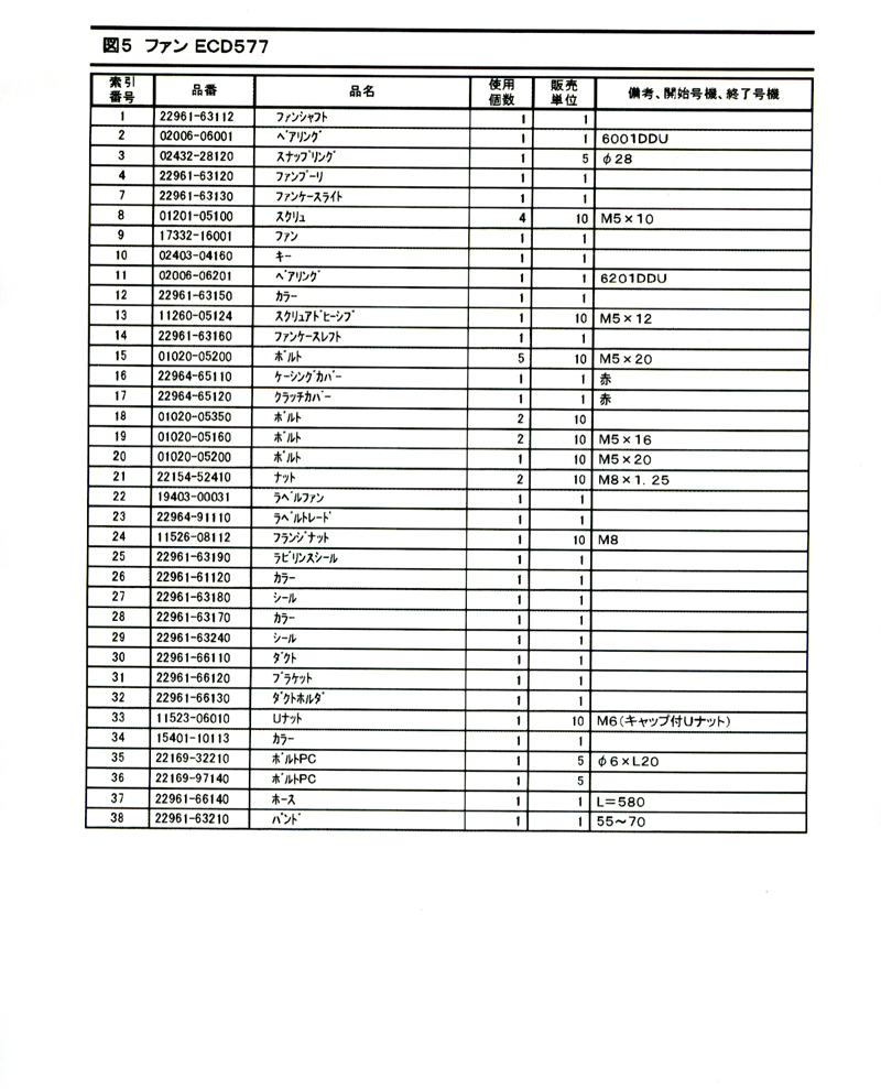 ＥＣＤ577 パーツ・リスト　011