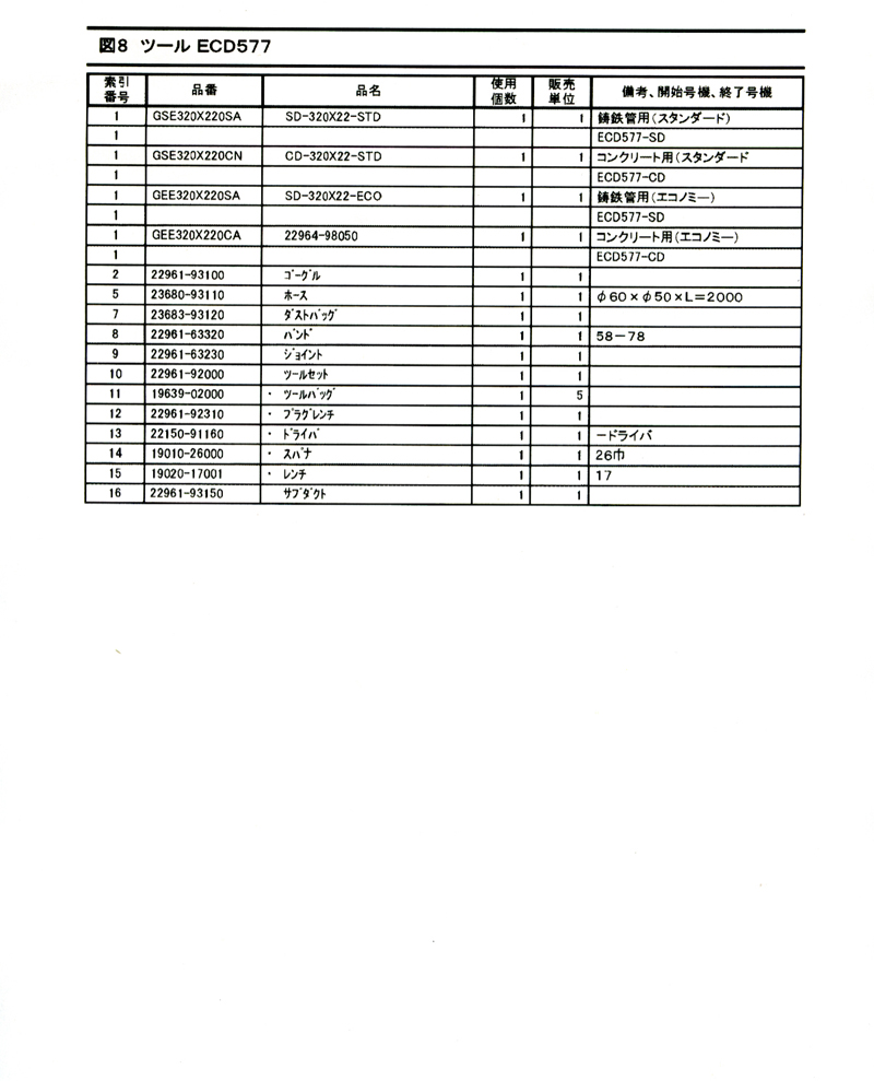 ＥＣＤ577 パーツ・リスト　017