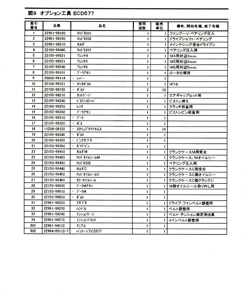ＥＣＤ577 パーツ・リスト　019